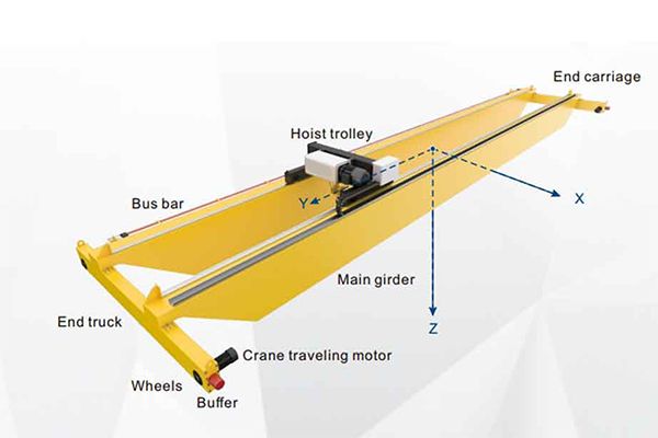 Suspension Overhead crane